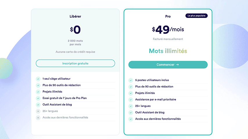 COPY AI Avis: Le rédacteur IA du moment? (2026)