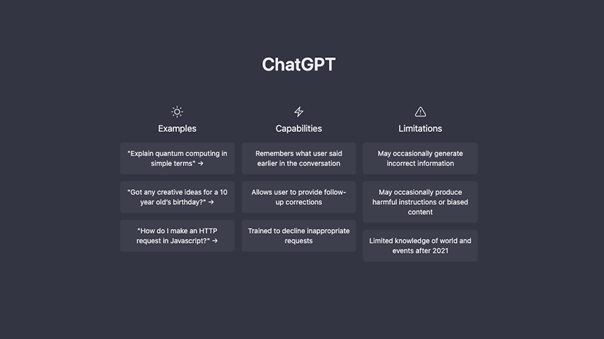 Interface chat gpt