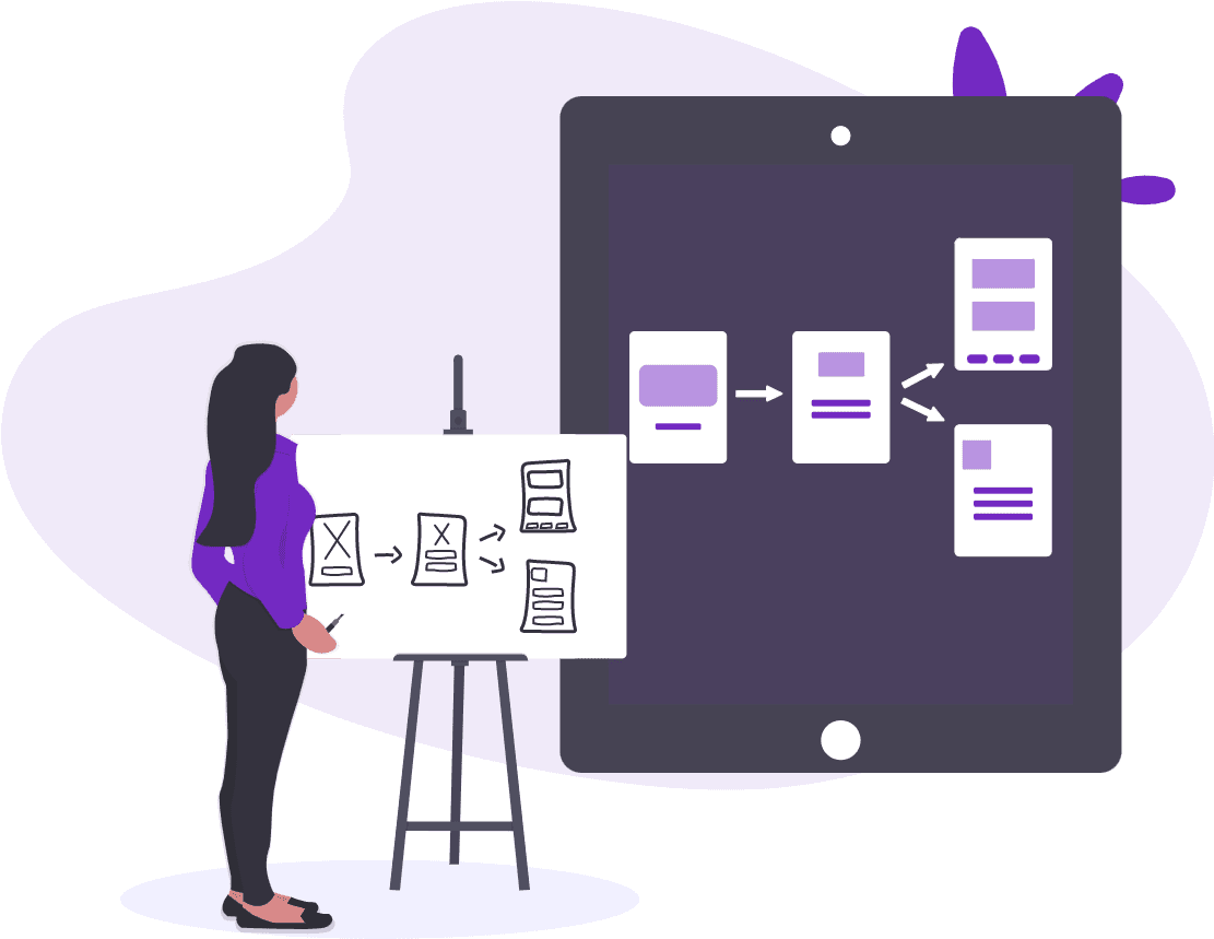 word ai créatinn contenu