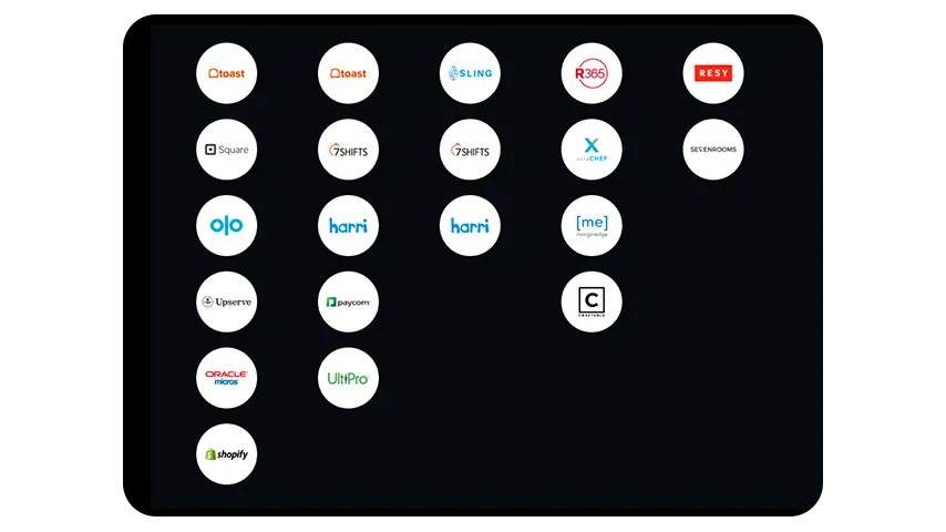 ingest ai intégration