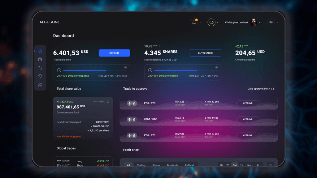 Comment utiliser l'IA pour trader et investir ?